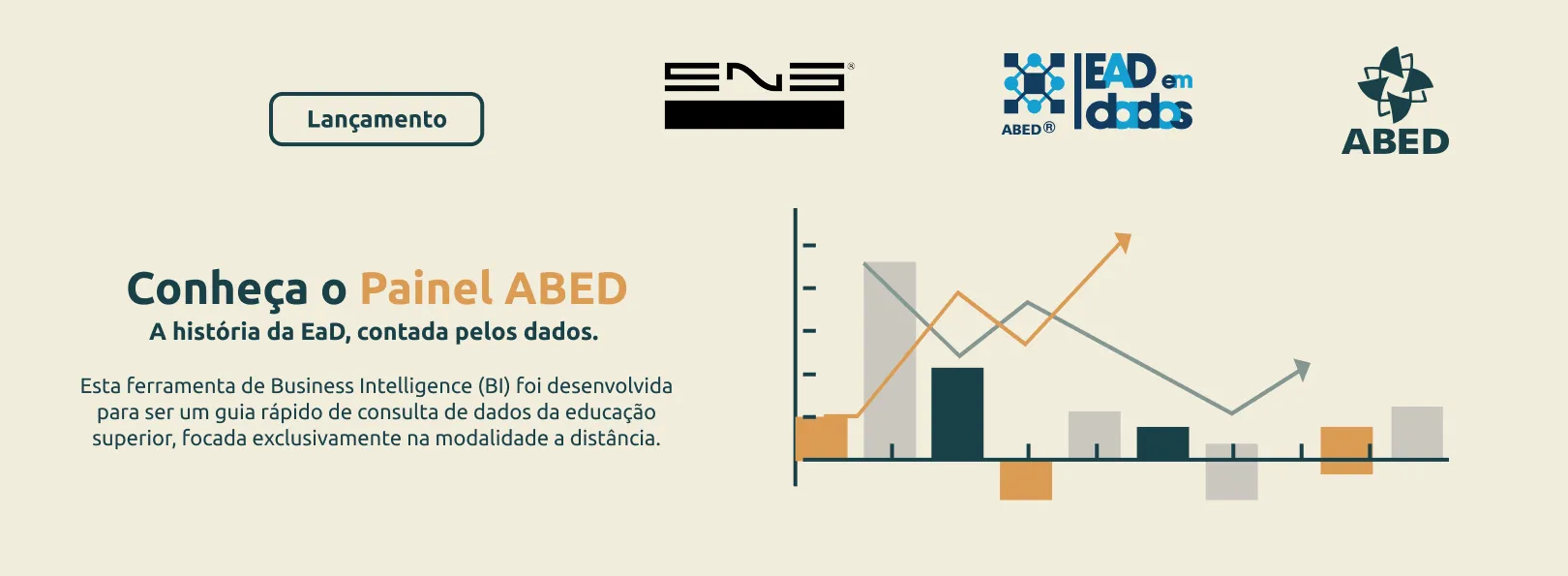 Painel ABED